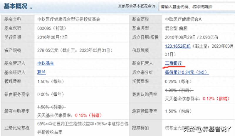 基金的托管人可以是哪些基金托管人及基金资产托管业务？