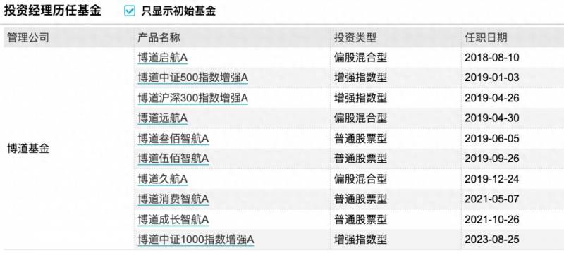 量化对冲基金选哪个比较好？