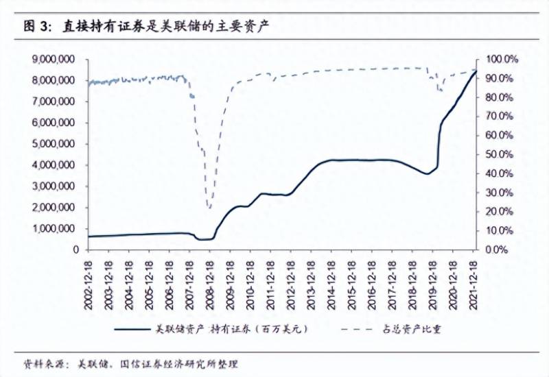 完美风暴股票是什么意思？