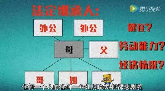 满五唯一过户费多少钱？