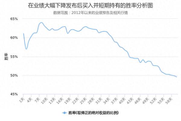 聚隆科技股票怎样？