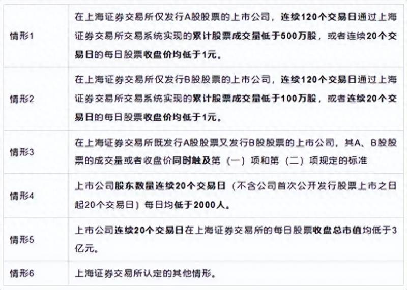 东旭光电股票是什么东旭光电股票属于哪类型股？
