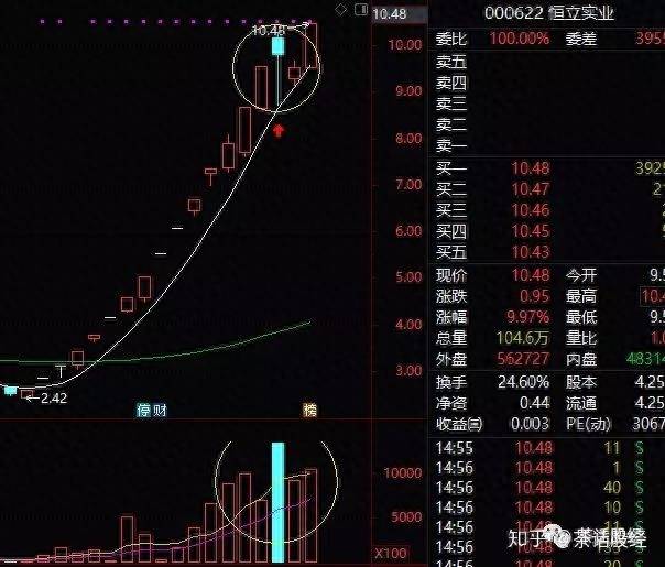 长生股份退市后股票怎么办？