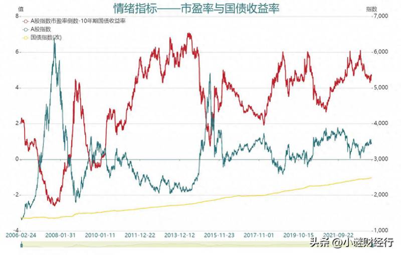 汇率是一天变一次吗？