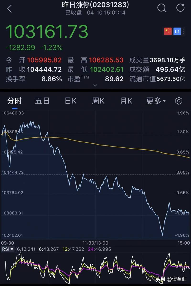 股票002611现价是多少？