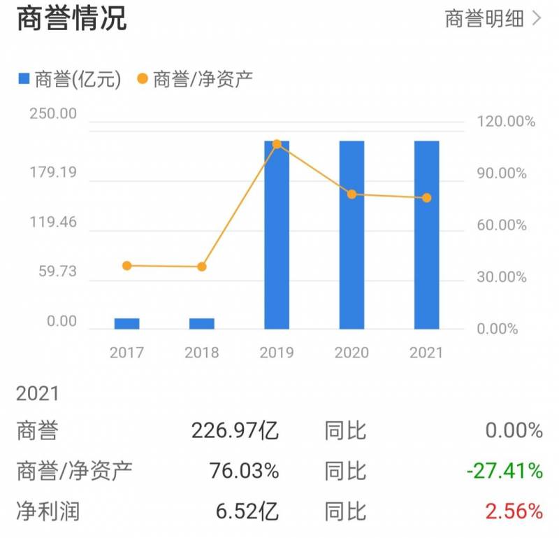 闻泰科技股票为什么那么高闻泰科技是国企还是私企？