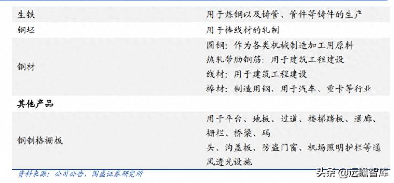 芜湖新兴铸管有限责任公司股票代码多少？