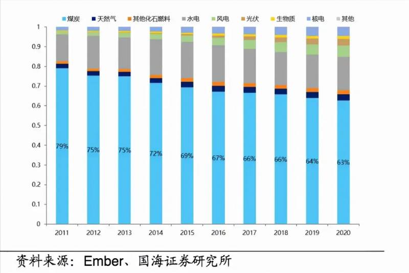 泰山股份股票怎么样601006股票好不好？