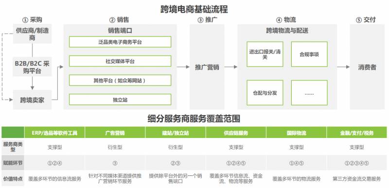 e网购股票涨了多少股票涨一点多少钱？