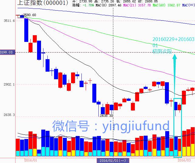 沧州明珠有什么股票我为什么要买沧州明珠002108这只？