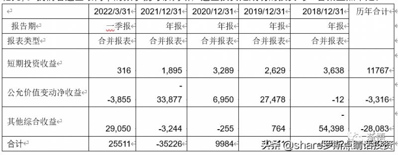 赣粤高速股票行情怎样？