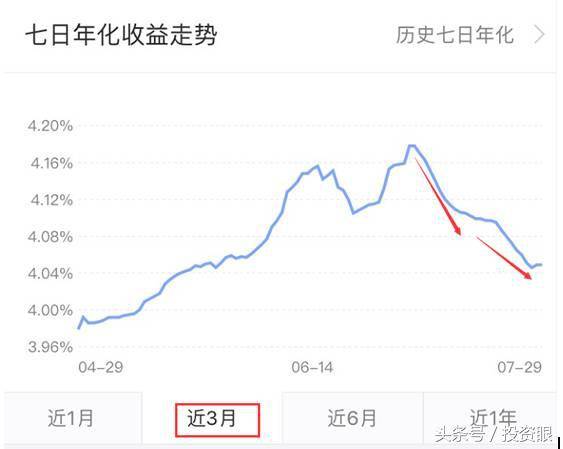 博时合惠货币a保本吗博时货币基金保本吗？