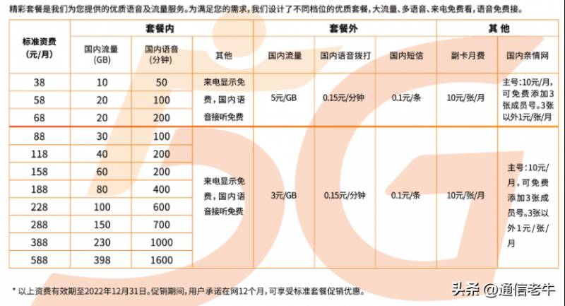 广西广电网络多少钱一年？