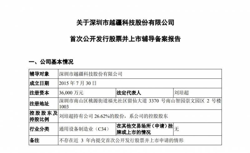 越疆科技股票怎么样？