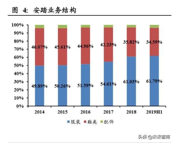 羽毛球制造有哪些上市公司？