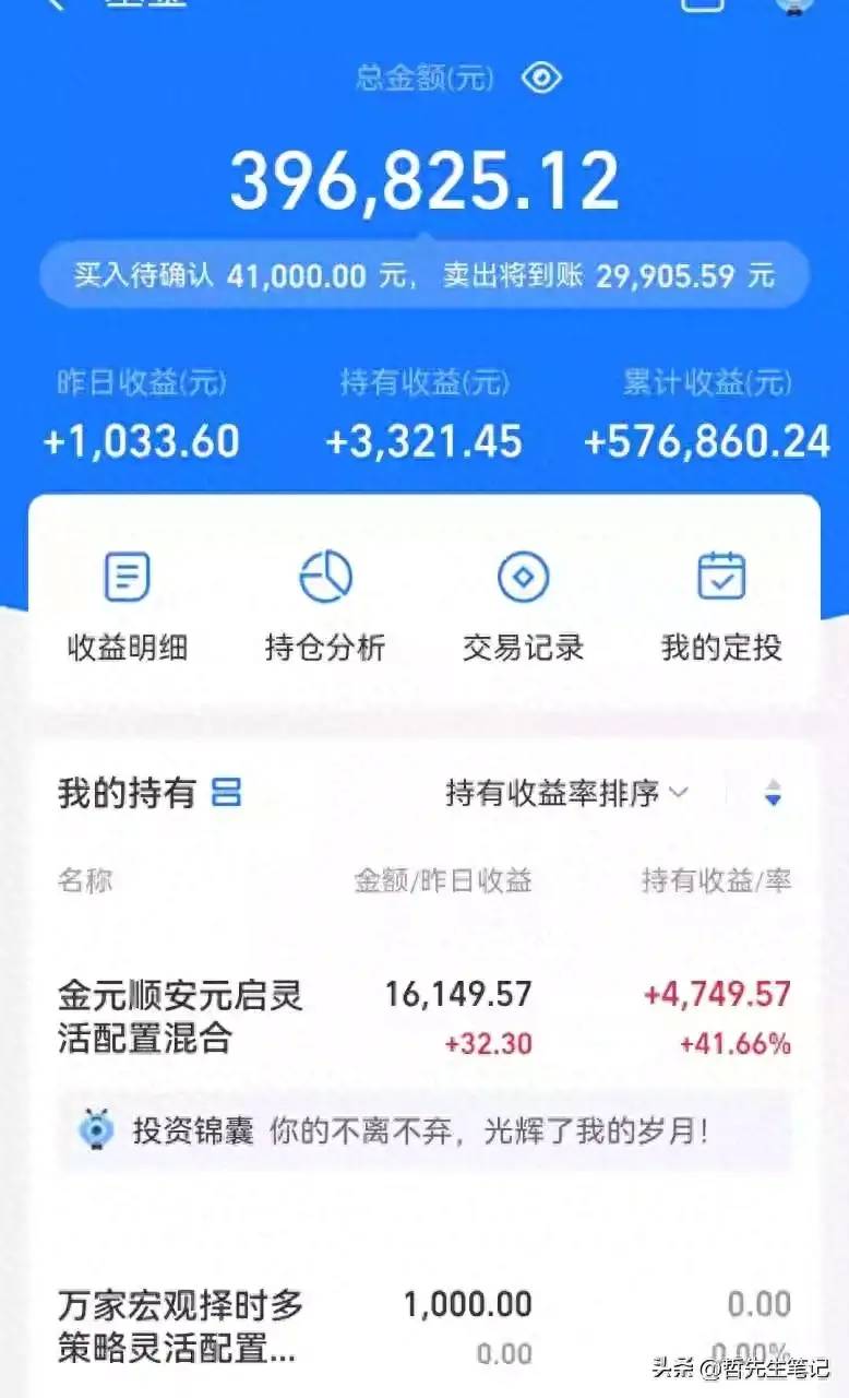 博时基金如何投资成长股？