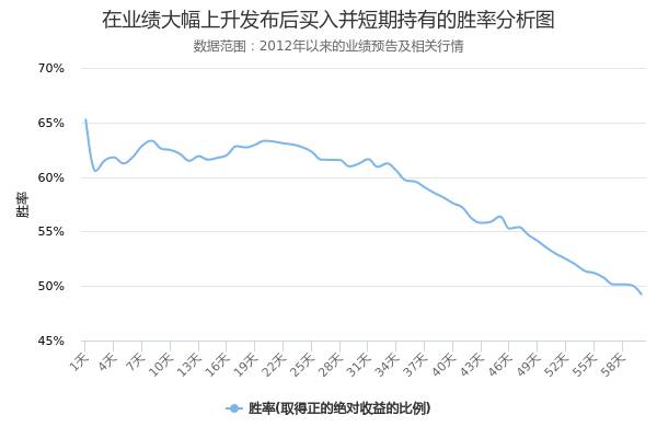 东华能源为什么这么多股票？