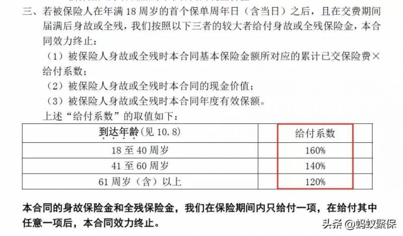 友邦盛世股票现值多少？