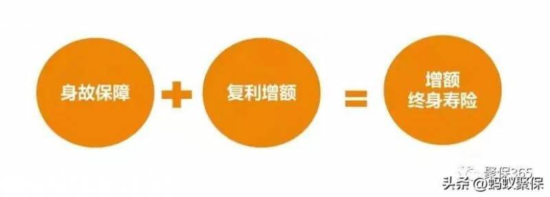 友邦盛世股票现值多少？