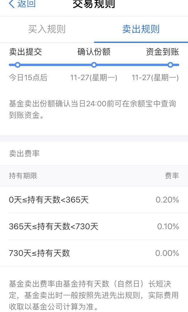 大成蓝筹基金净值090003怎么赎回？