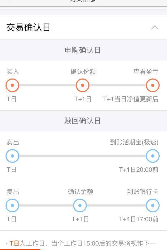 大成蓝筹基金净值090003怎么赎回？