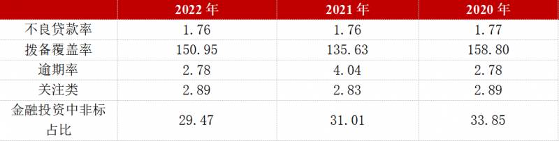 渤海银行股份有限公司是什么银行渤海银行是哪个省？