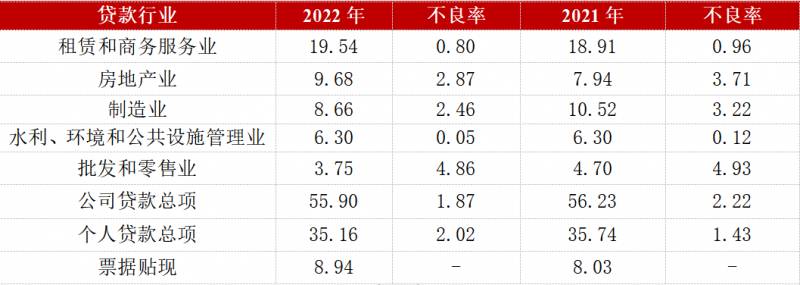 渤海银行股份有限公司是什么银行渤海银行是哪个省？