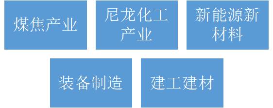 平顶山煤业股份有限公司什么级别中国平煤神马集团公司？