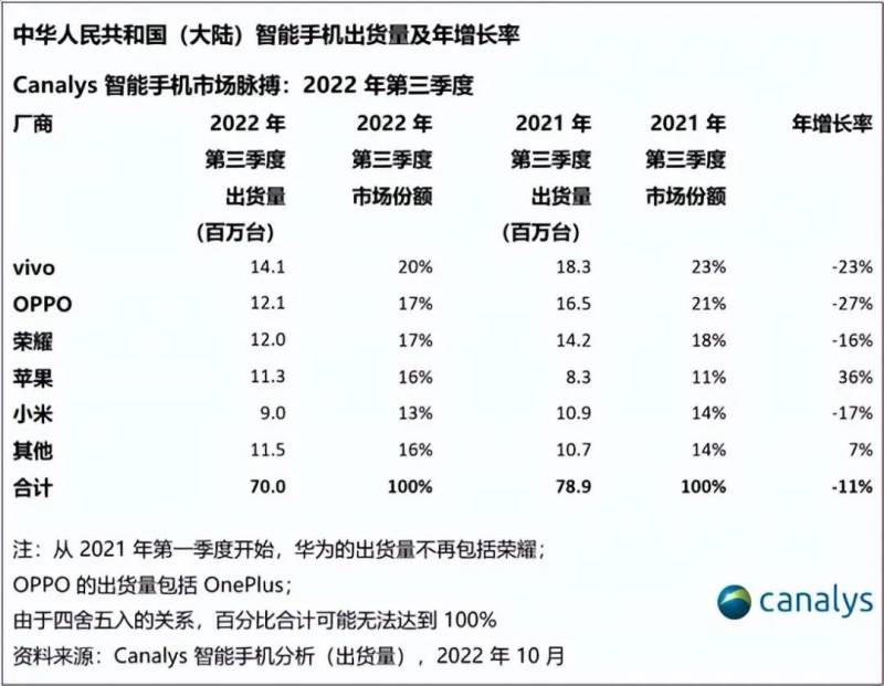 2014苹果股票为什么跌？