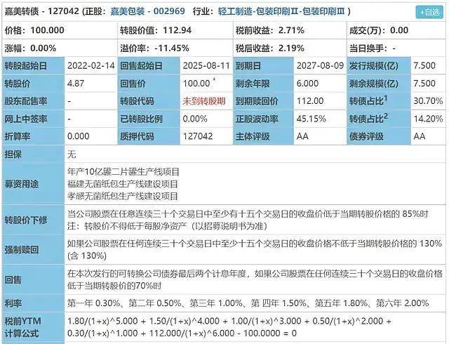 三峡能源中签率