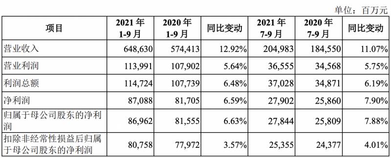 中国移动股票发行价是多少钱？