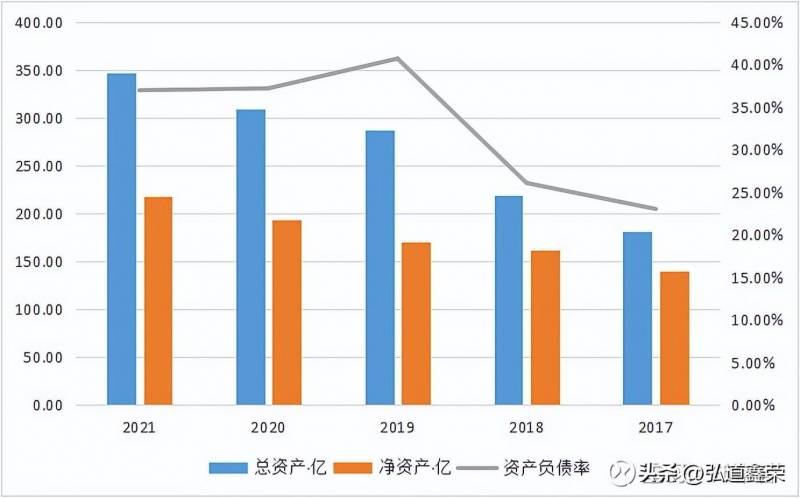 新和成是什么股票新和成这只股票值得买吗？