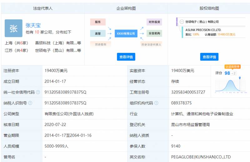 世硕电子昆山有限公司