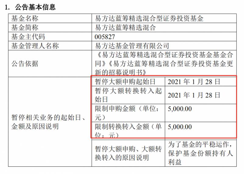 易方达蓝筹精选多少钱一份股票？