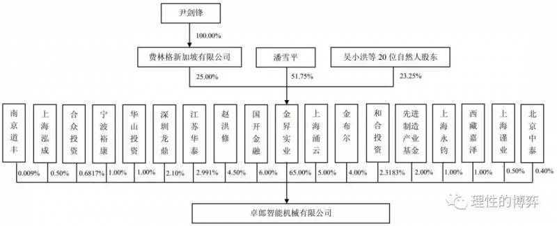 股票新疆城建为什么改名.新疆城建股票分析？