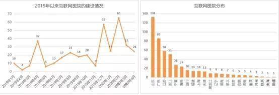 朗玛信息股票为什么下跌了二三倍？