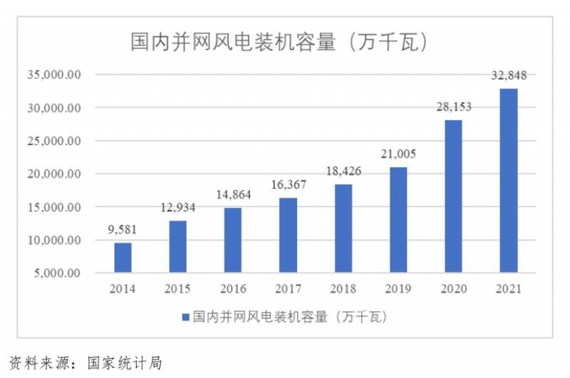 广东高科技精细化工股票有哪些？