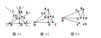 几何画板5.01？