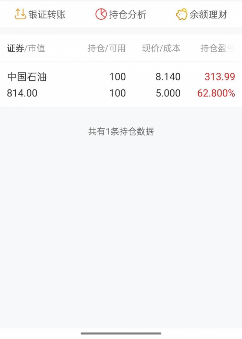 601857中石油股票每年分红有多少？