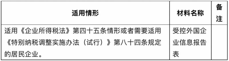 上市公司年报怎样打印成册2023年企业所得税年报封面？