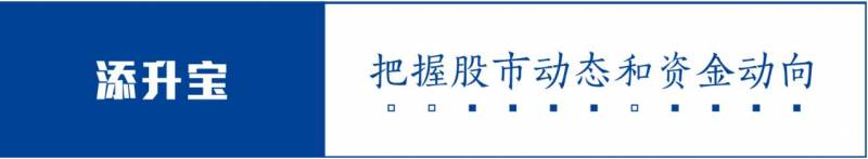 新疆交建股票未来如何新疆城建？