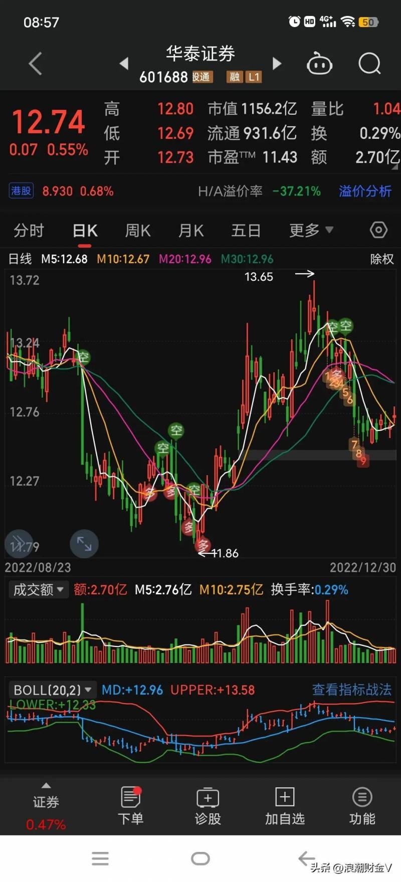 华泰股票怎么样华泰证券股份有限公司怎么样？