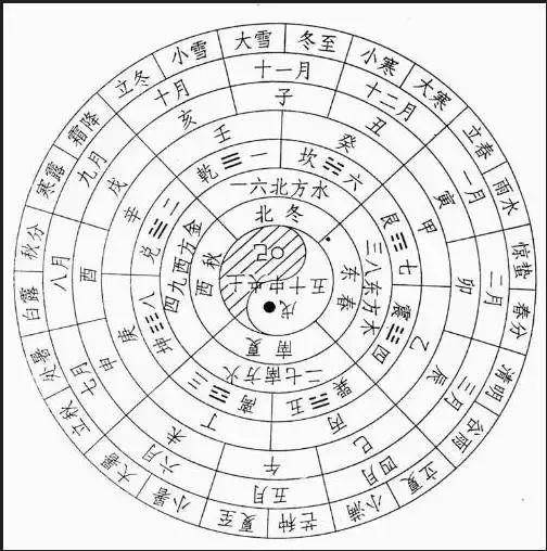 勾股定理是什么意思？