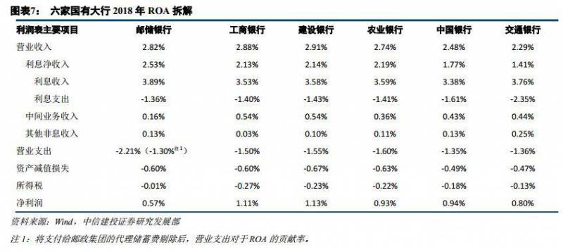 重庆银行股票申购中签率是多少20万线上打新股有多少？