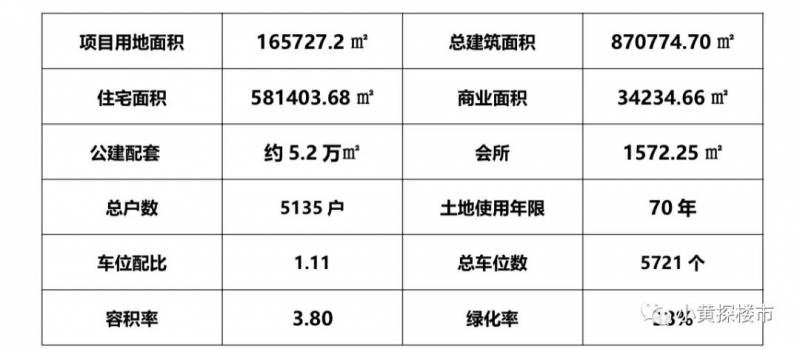 中山市东升有什么上市公司？