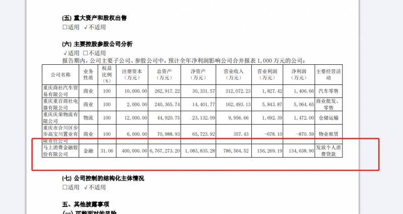 马上消费金融股份有限公司是什么贷款平台马上金融是？