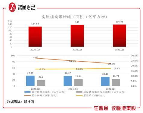 信义玻璃股票刚上市是多少钱？