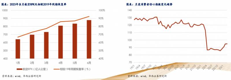 南方航空股怎么最近股票大跌？