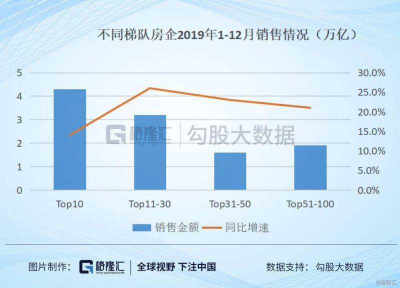 金地地产怎么样股票？