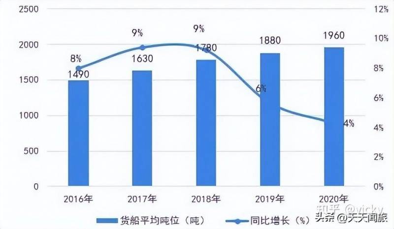 长江黄金股票怎么样？